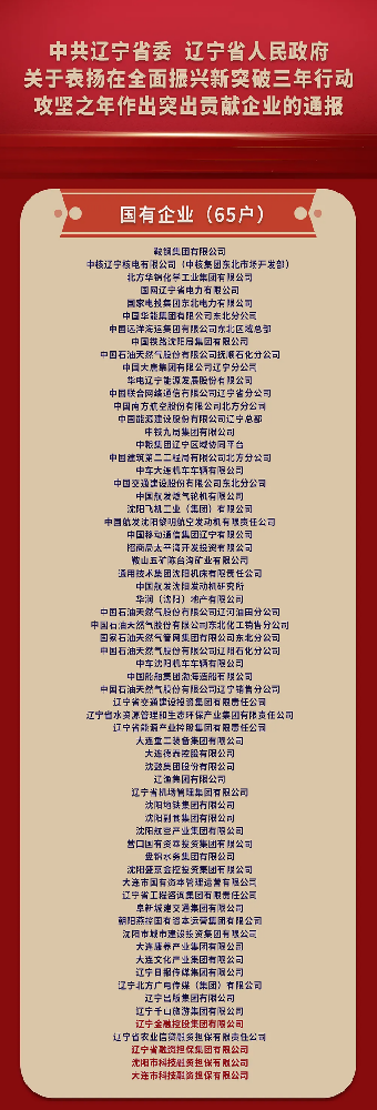 喜報(bào)! 65個(gè)受表彰的國(guó)有企業(yè)，遼寧金控集團(tuán)占4席